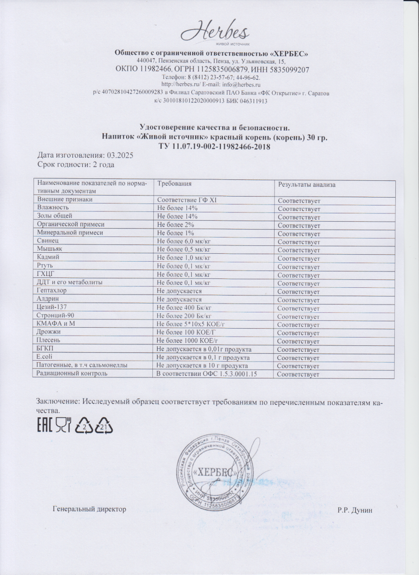 Паспорт №032025